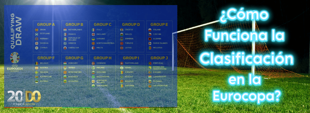 ¿Cómo Funciona la Clasificación en la Eurocopa